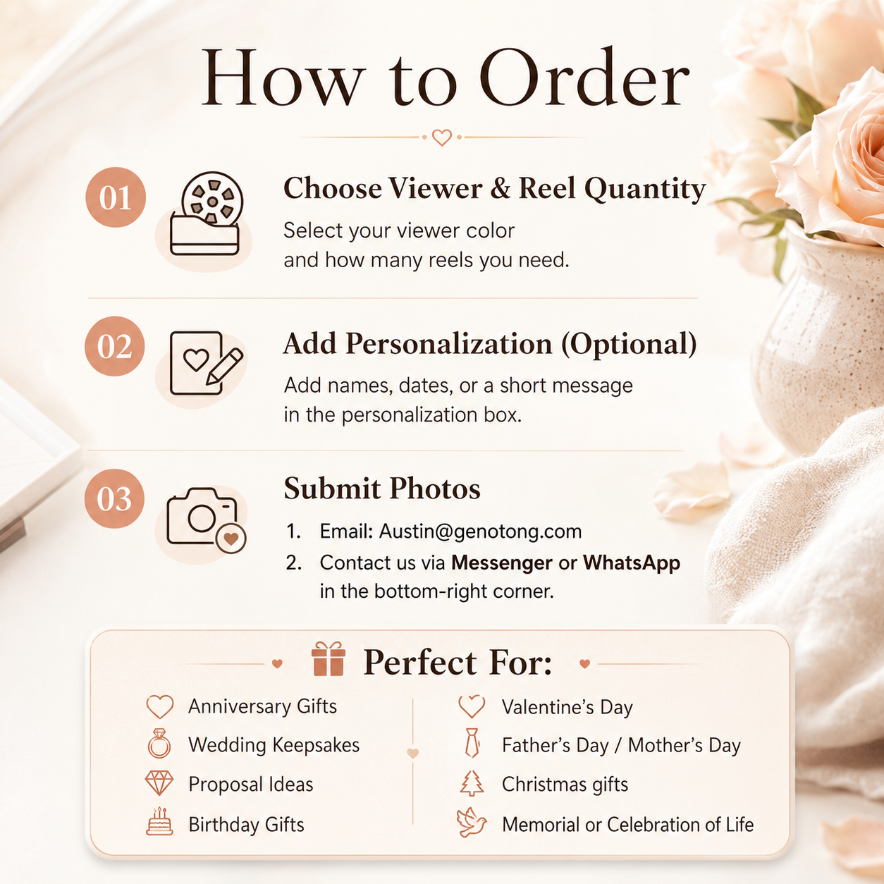 Custom Photo Reel Viewer – Personalized 7-Photo Gift